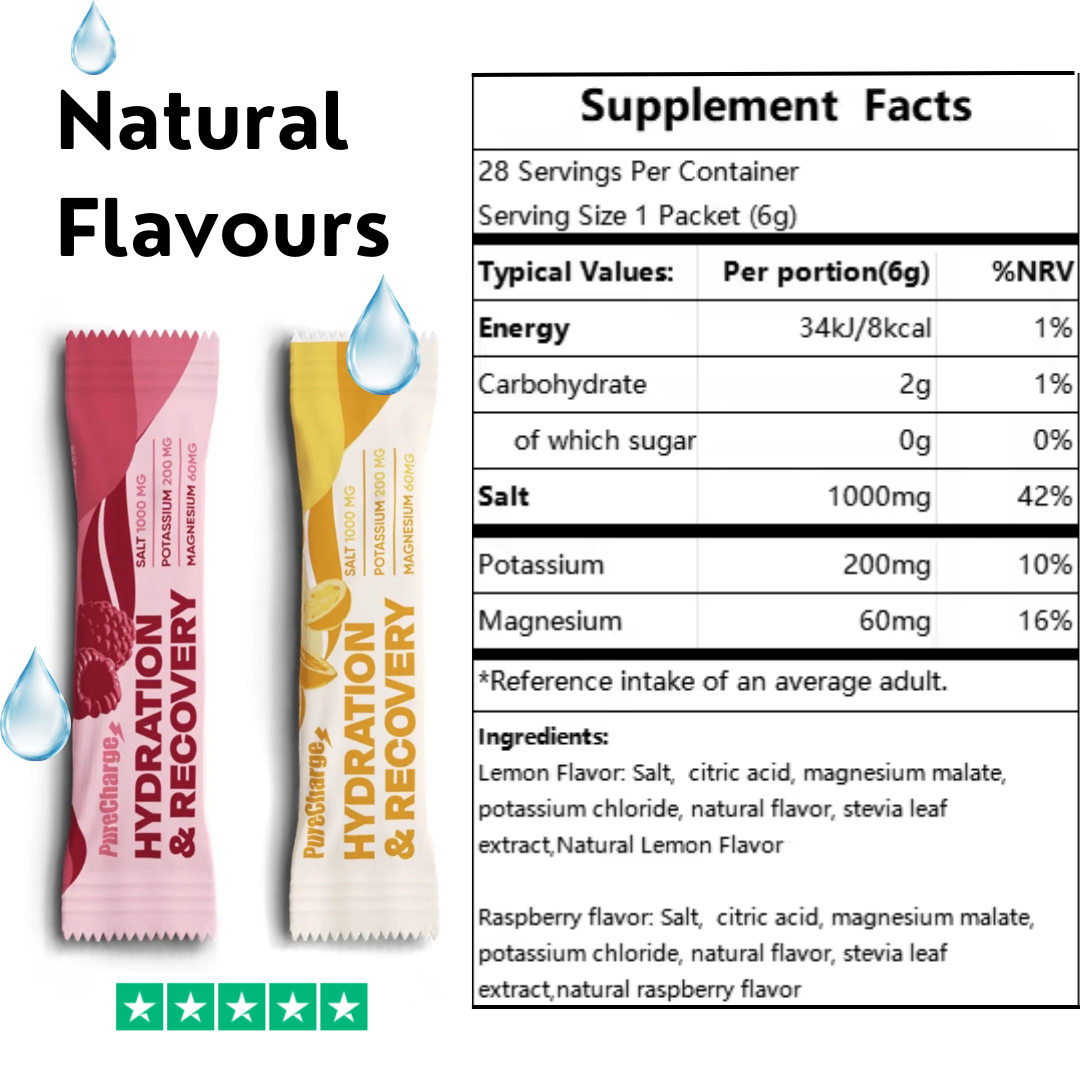 Purityx Hydration and Recovery Electrolytes