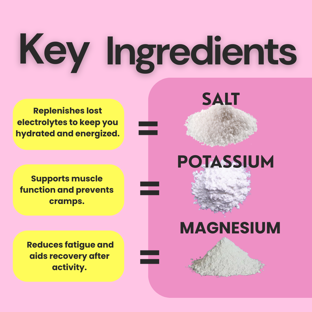 Purityx  Hydration and Recovery Electrolytes